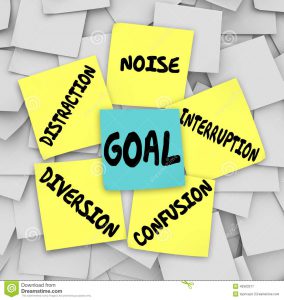 goal-distraction-diversion-noise-interruption-confusion-sticky-n-word-note-surrounded-distractions-diversions-interruptions-46363377