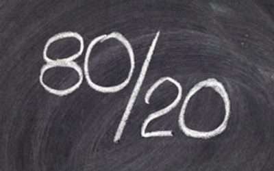 The Pareto Principle in Action