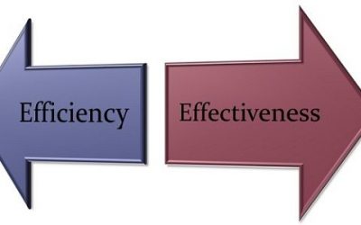 A closer look at efficiency and effectiveness